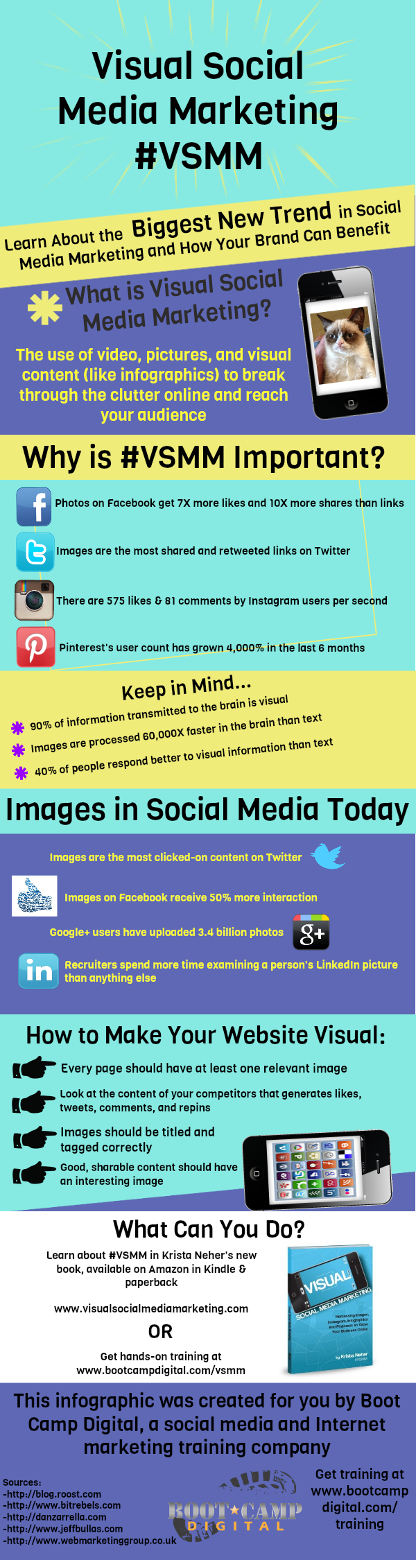 infographic-visual-social-media-marketing