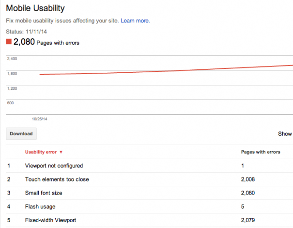 GWT-Mobile-Usability-Report