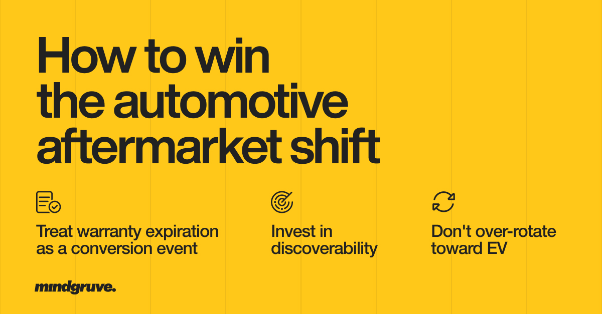 Win the automotive aftermarket market shift by treating warranty expiration as a conversion event, investing in discoverability and not over-roating out of internal combustion engine vehicles